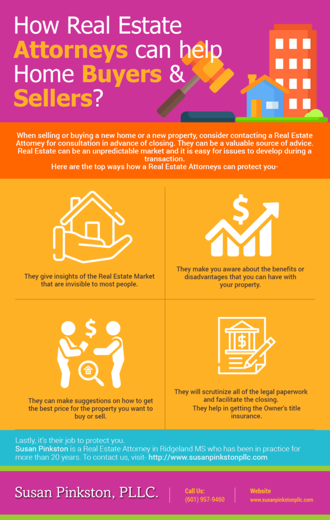How Real Estate Attorneys can help Home Buyers & Sellers [Infographic